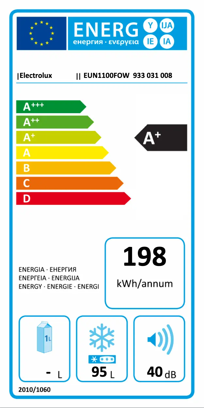 Página 1 del manual Etiqueta energética Electrolux EUN1100FOW
