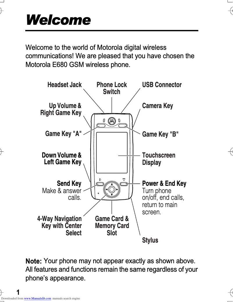 Image de la première page du manuel de l'appareil E680