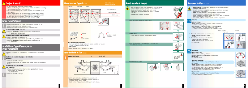Page 1 de la notice Manuel utilisateur Viva WFV12E20FF