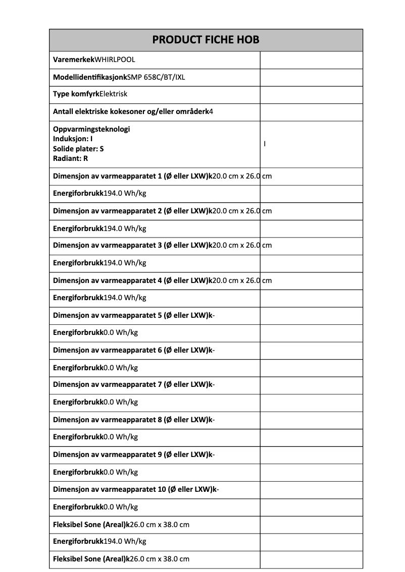 Image de la première page du manuel de l'appareil SMP 658C/BT/IXL