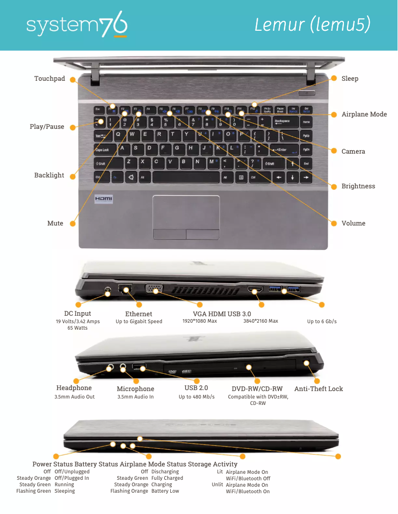 Image de la première page du manuel de l'appareil Lemur Pro