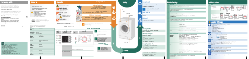 Imagen de la primera página del manual del dispositivo WAE2447PEE