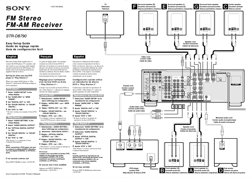 Page 1 de la notice Guide d'installation Sony STR-DB790