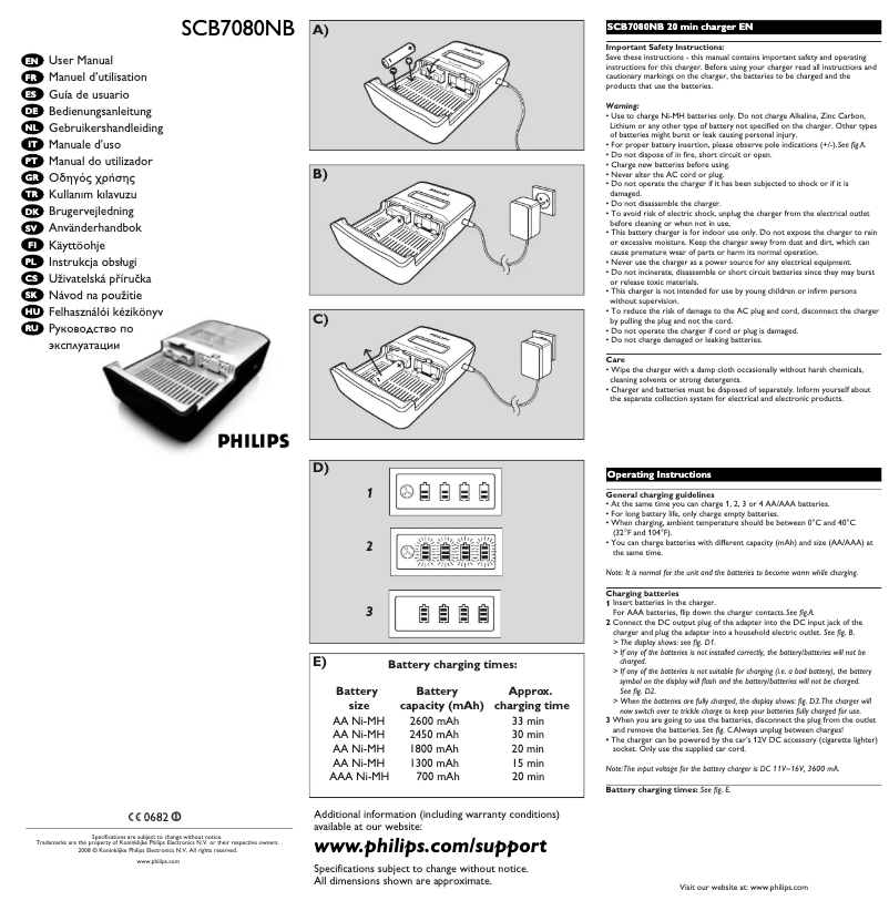 Page n°1 - Manuel utilisateur Philips MultiLife SCB7080NB