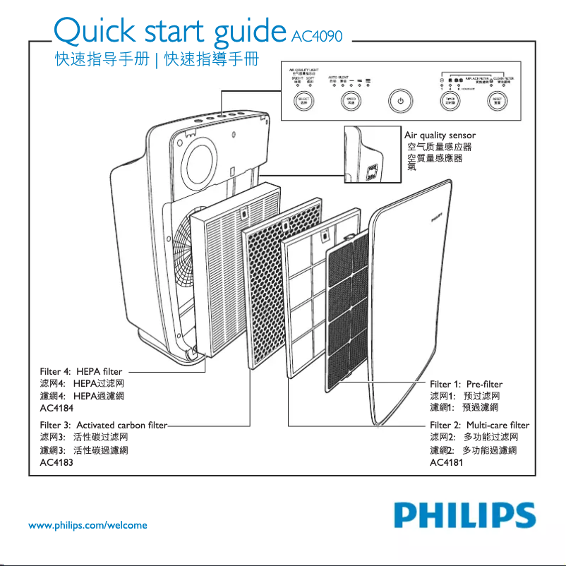 Página 1 del manual Guía de inicio rápido Philips AC4090