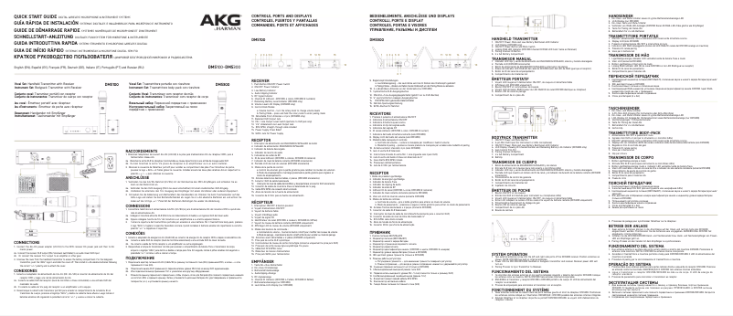 Page 1 de la notice Mode d'emploi AKG DMS300