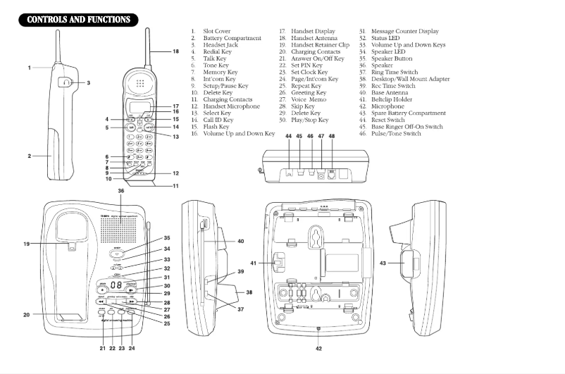 Page 1 of the manual User Manual Uniden EXS 9800