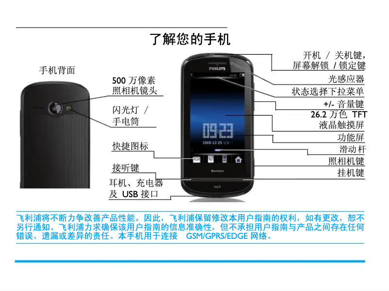Image de la première page du manuel de l'appareil CTX830