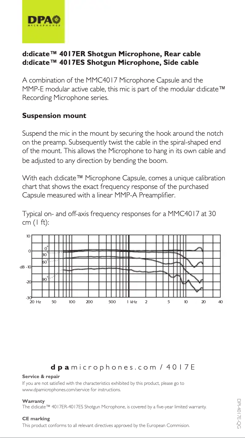Página 1 del manual Manual de usuario DPA 4017ER