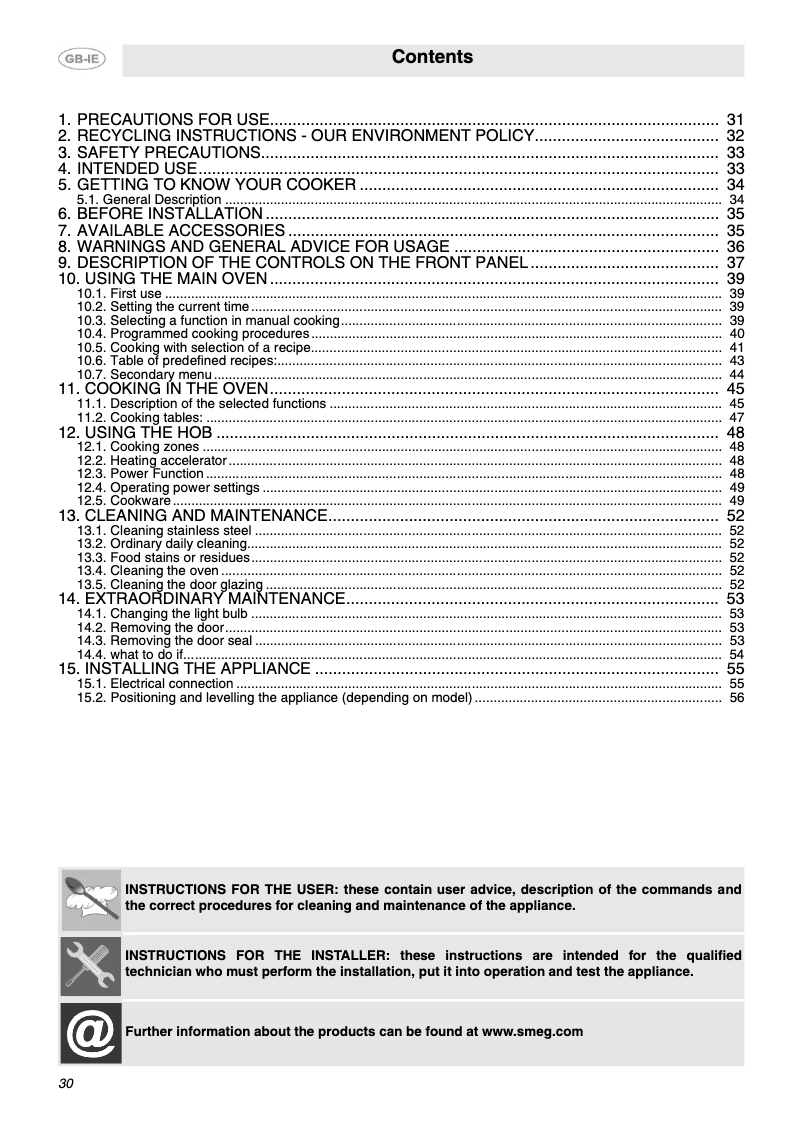 Página 1 del manual Manual de usuario Smeg CE6IMX