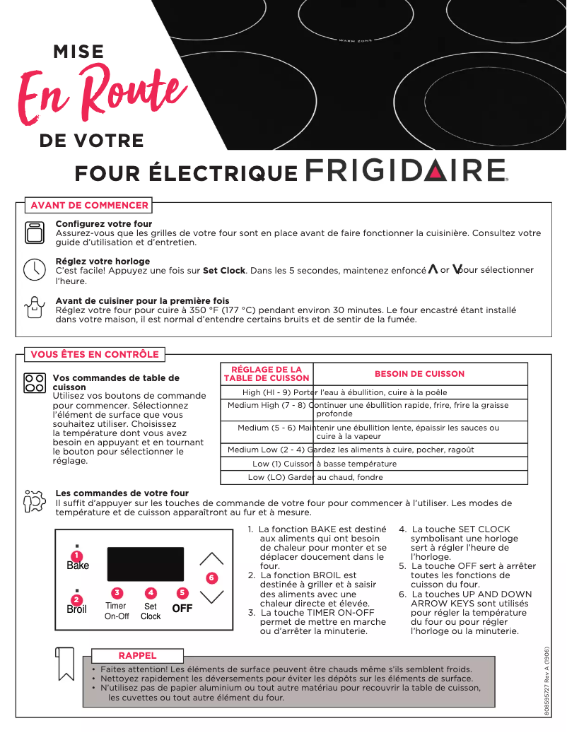 Page n°1 - Manuel utilisateur Frigidaire FCRE3052AS