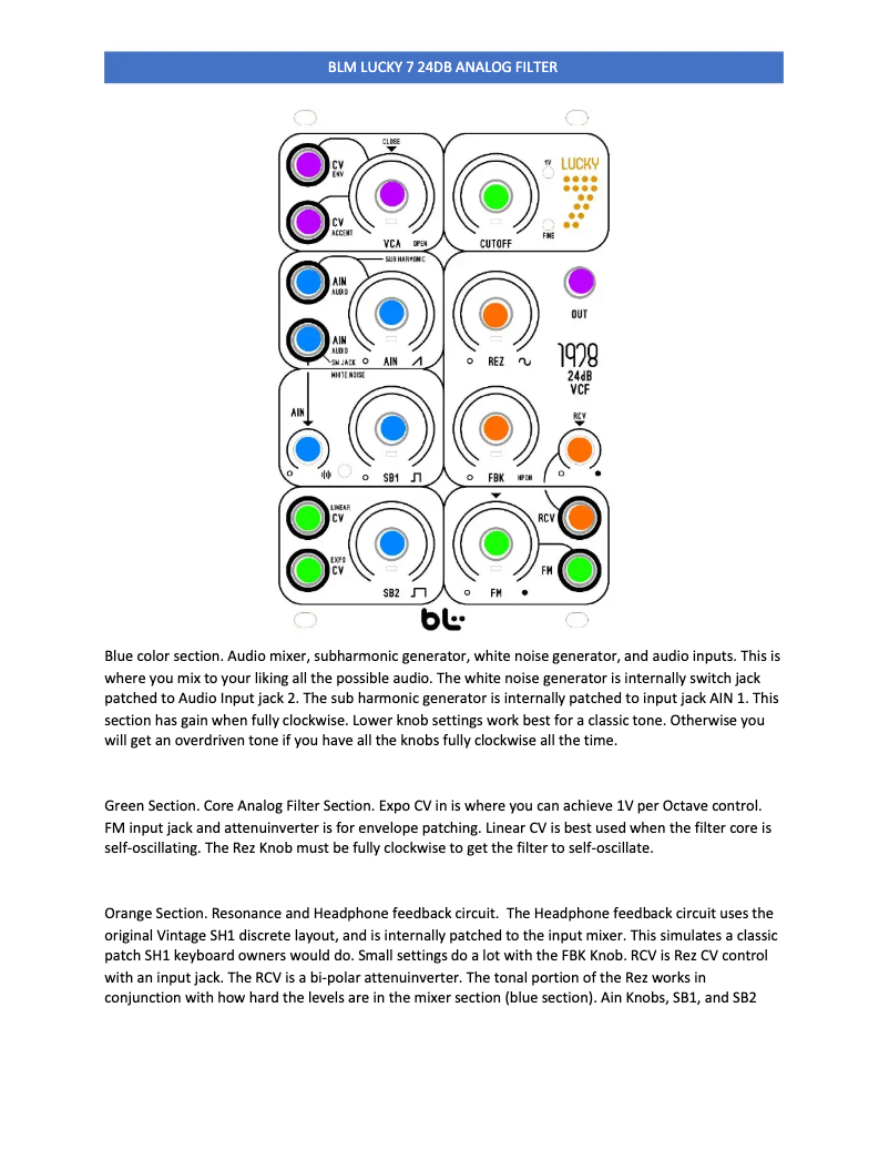 Page n°1 - Manuel utilisateur Blue Lantern Lucky 7