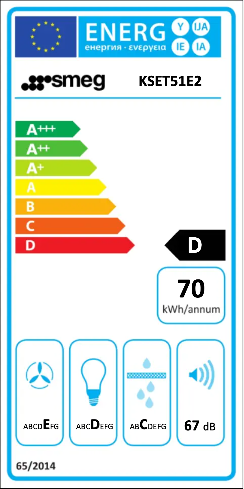 Page n°1 - Label énergétique Smeg KSET51E2