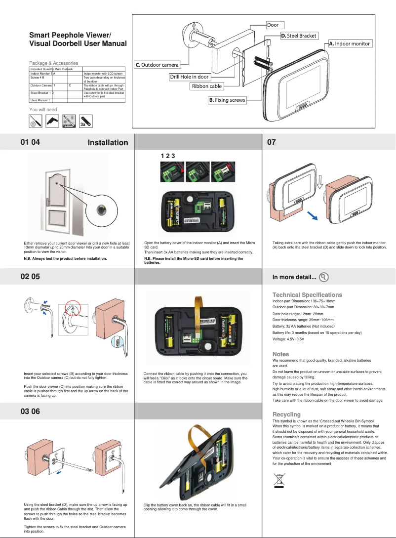 Page 1 de la notice Manuel utilisateur Nedis DOORS10BK