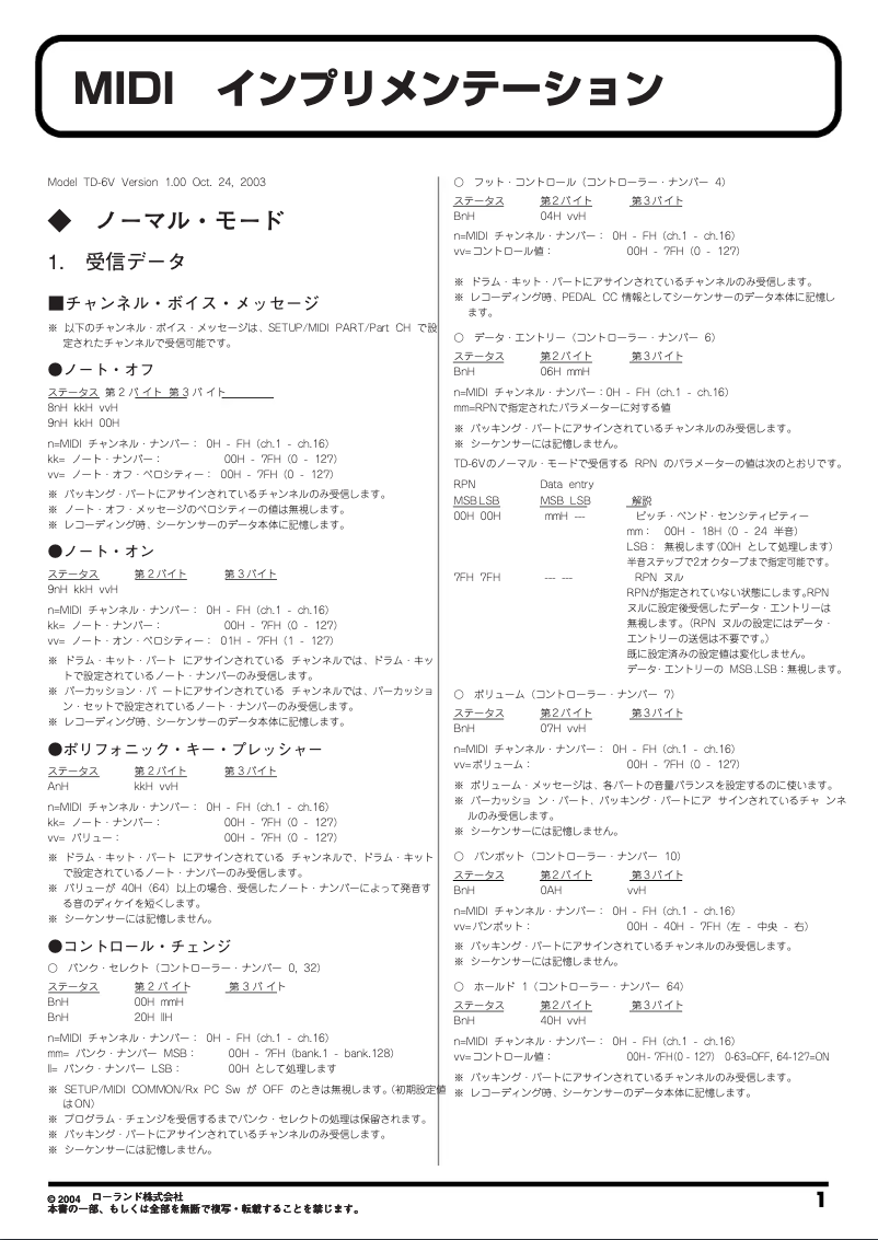 Page 1 de la notice Manuel utilisateur Roland TD-6V