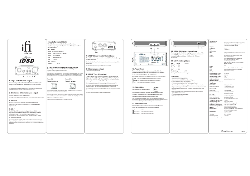Page n°1 - Manuel utilisateur iFi Audio Micro iDSD Signature