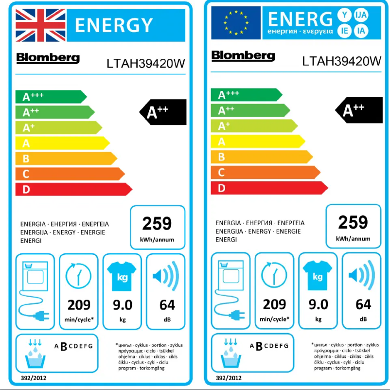 Page n°1 - Label énergétique Blomberg LTAH39420W