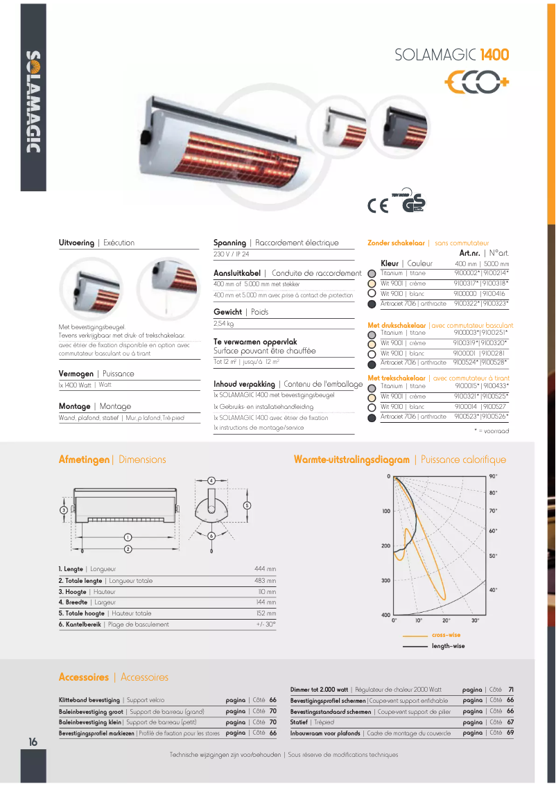Imagen de la primera página del manual del dispositivo 1400