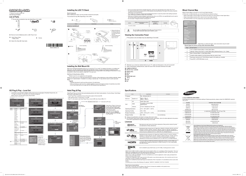 Page n°1 - Guide de démarrage rapide Samsung HG32EC470GW