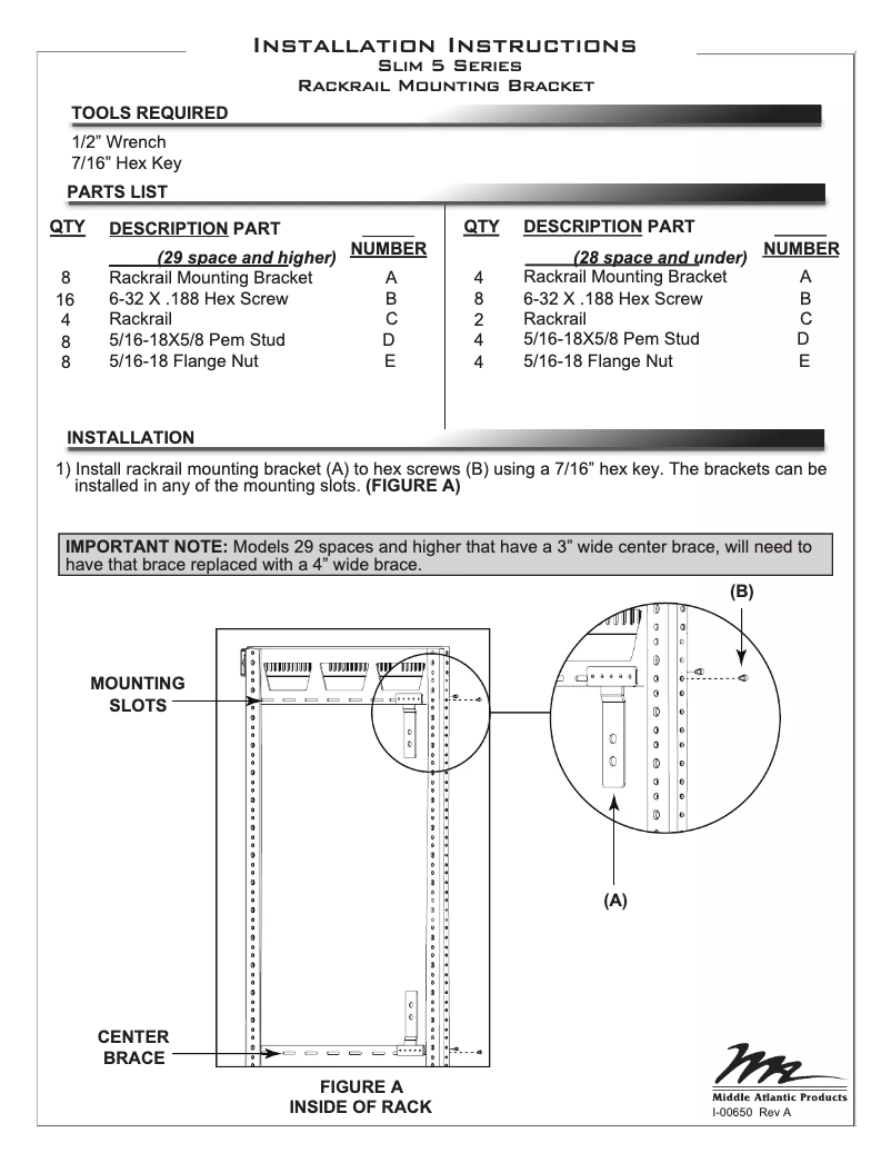 Page 1 de la notice Manuel utilisateur Middle Atlantic 5AR43