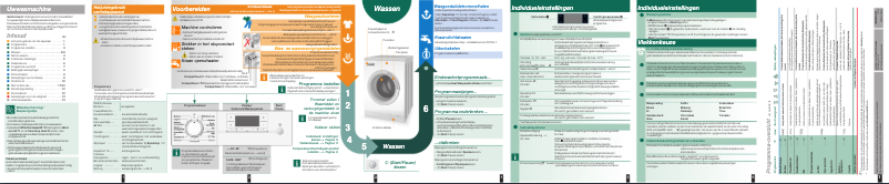 Page n°1 - Manuel utilisateur Siemens WM14S7B0