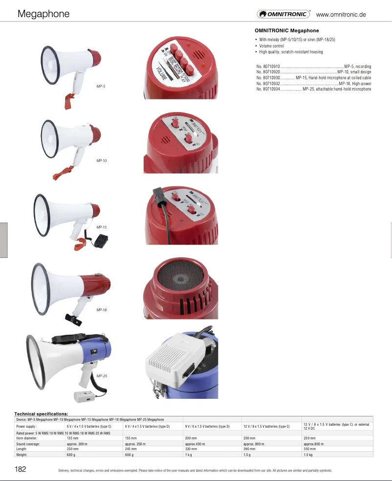 Page 1 de la notice Catalogue Omnitronic MP-15