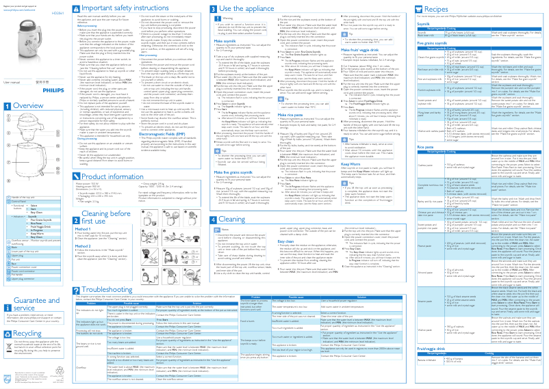 Page n°1 - Manuel utilisateur Philips Viva Collection HD2061