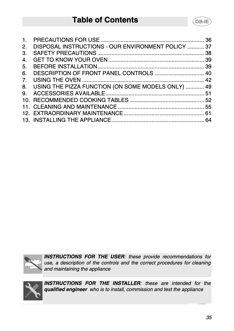 Page n°1 - Manuel utilisateur Smeg SCP 111 SG