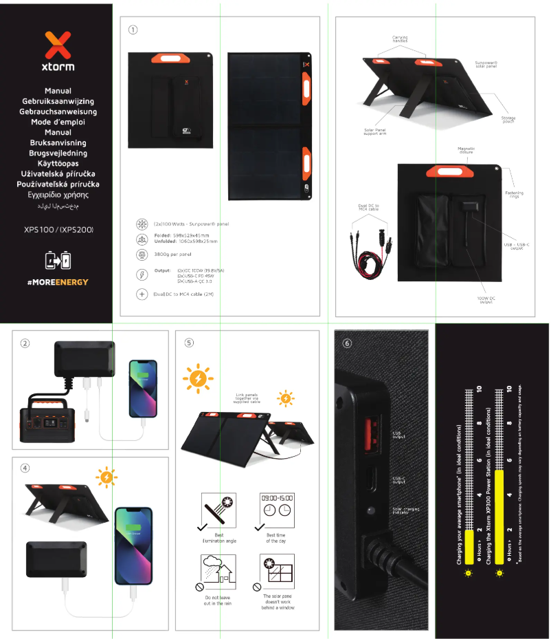 Page 1 de la notice Manuel utilisateur Xtorm XPS200