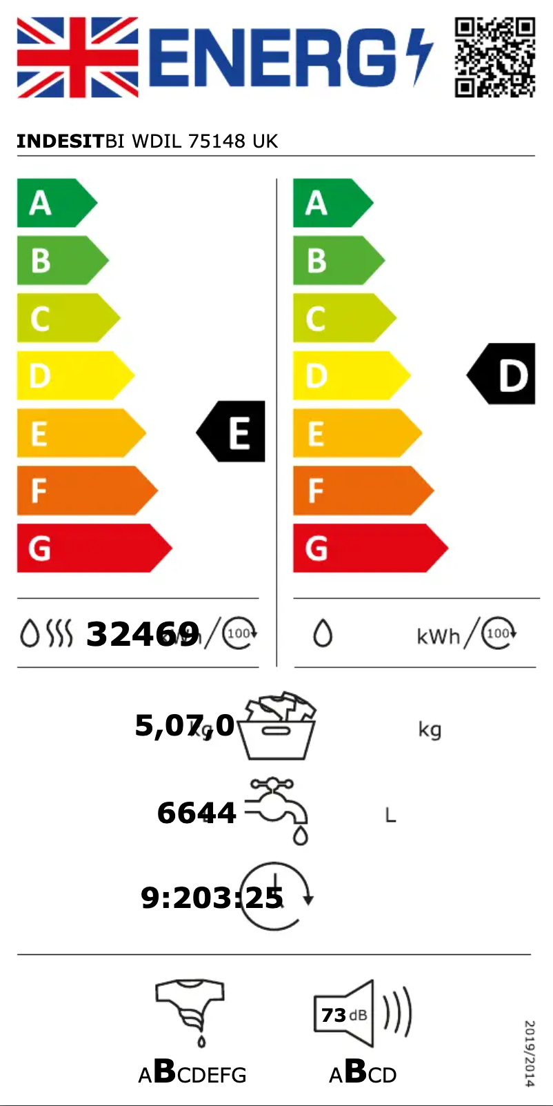 Page n°1 - Label énergétique Indesit BI WDIL 75148 UK