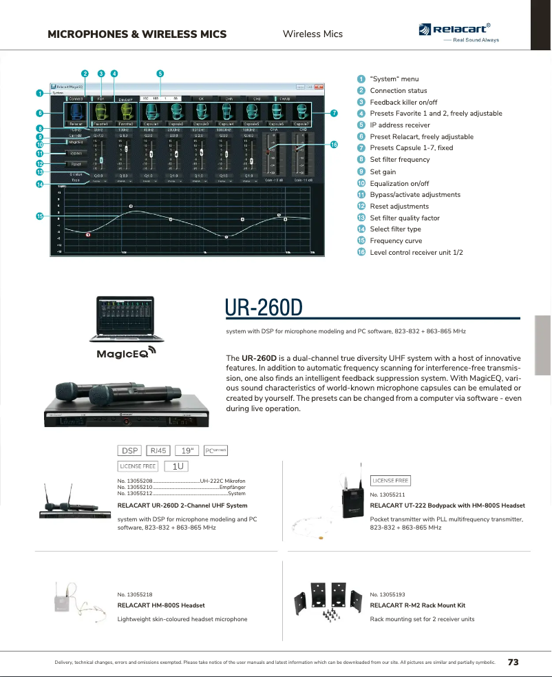 Page 1 de la notice Catalogue Relacart UH-222C