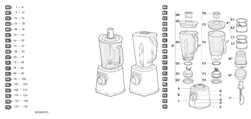 Page 1 de la notice Manuel utilisateur Tefal Perfectmix+ High Speed BL82AD