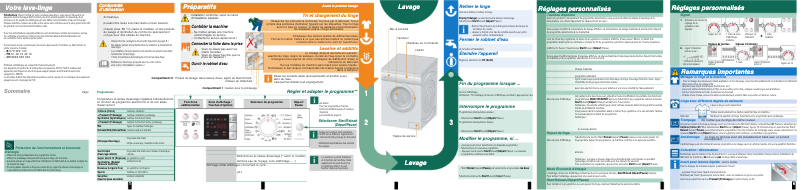 Image de la première page du manuel de l'appareil W7320F3EU