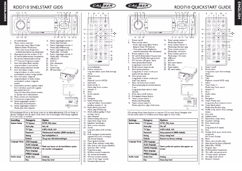 Page 1 de la notice Manuel utilisateur Caliber RDD 710