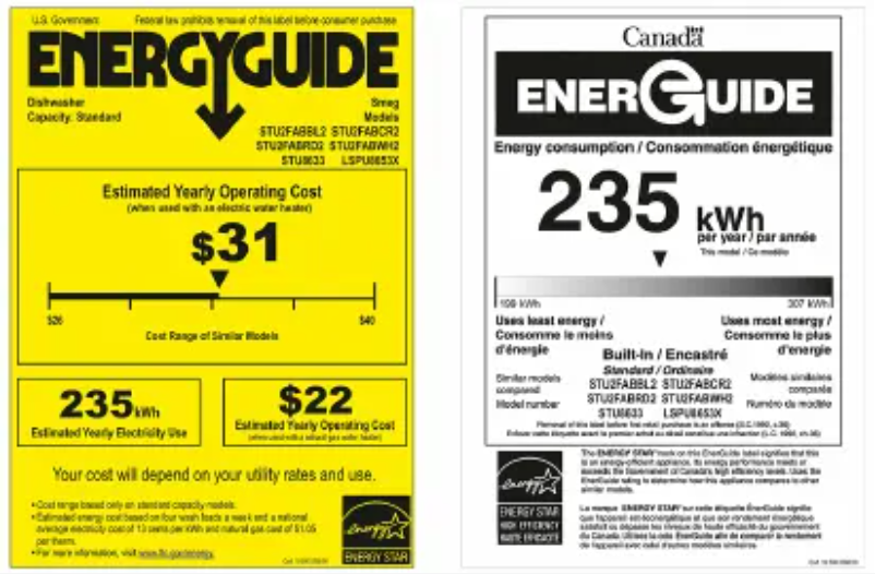 Page n°1 - Label énergétique Smeg LSPU8653X