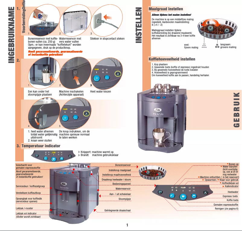 Page n°1 - Manuel utilisateur Solis Palazzo Rapid Steam