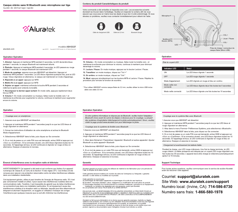 Page n°1 - Guide de démarrage rapide Aluratek ABHS02F