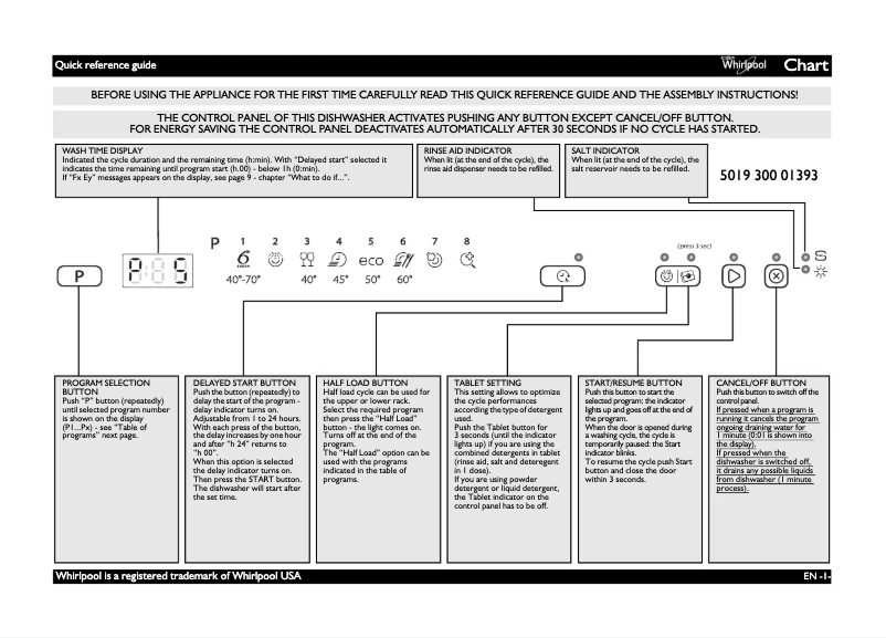 Page 1 de la notice Manuel utilisateur Whirlpool ADG 7633 FD A++