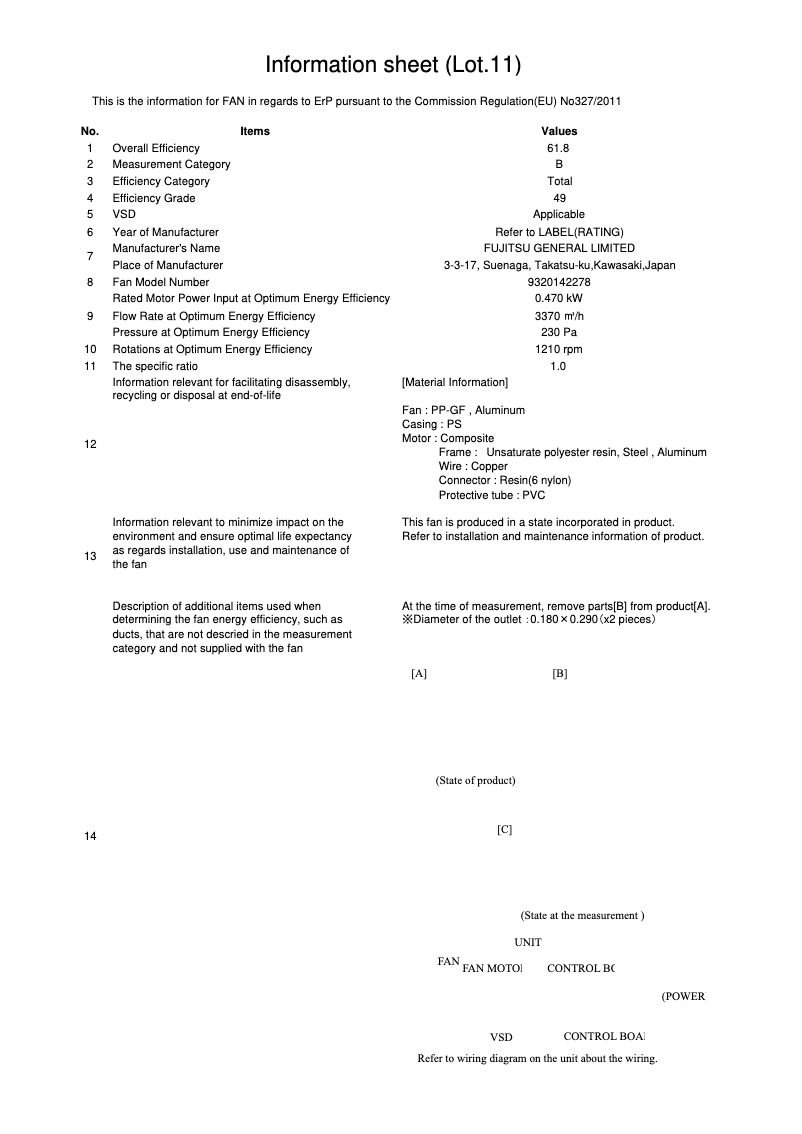 Page 1 de la notice Fiche technique Fujitsu ARYG90LHTA