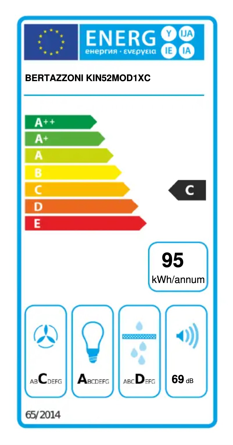 Image de la première page du manuel de l'appareil KIN52MOD1XC