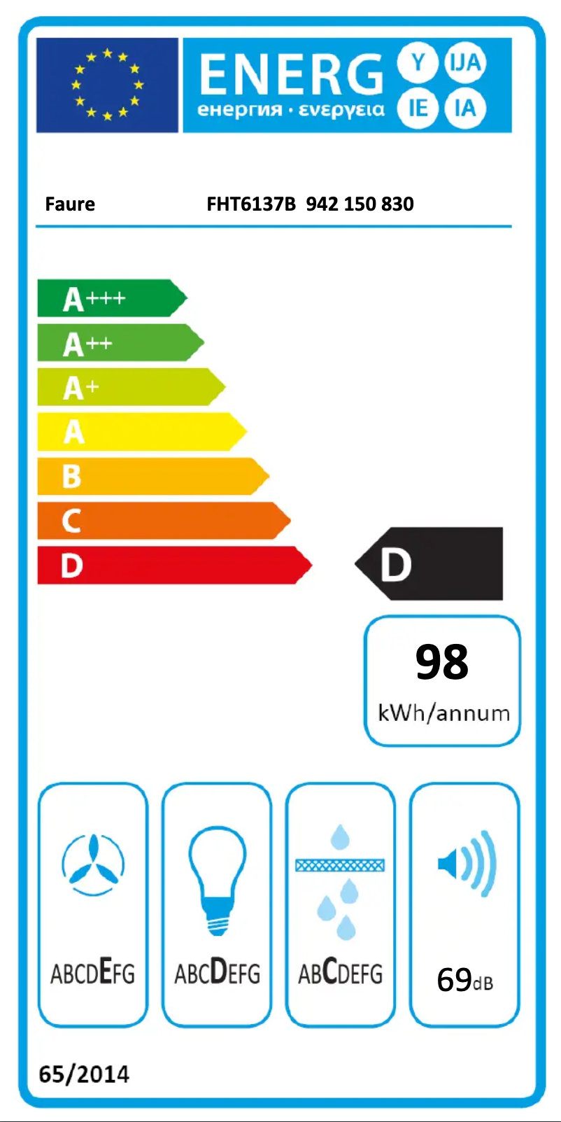 Page 1 de la notice Label énergétique Faure FHT6137B