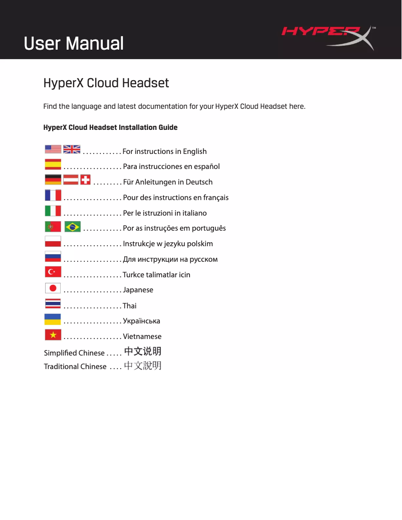 Page 1 de la notice Manuel utilisateur HyperX Cloud