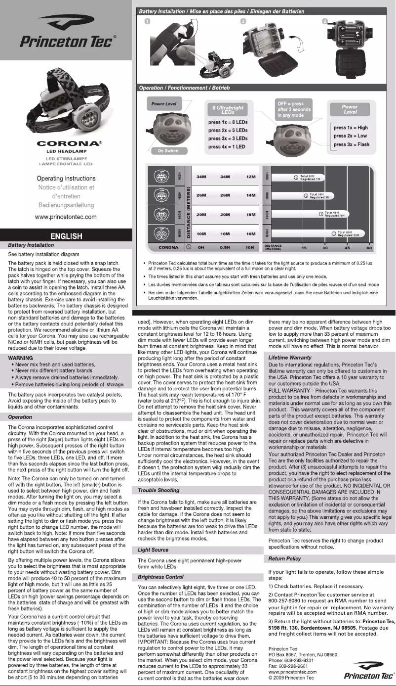Image de la première page du manuel de l'appareil Corona