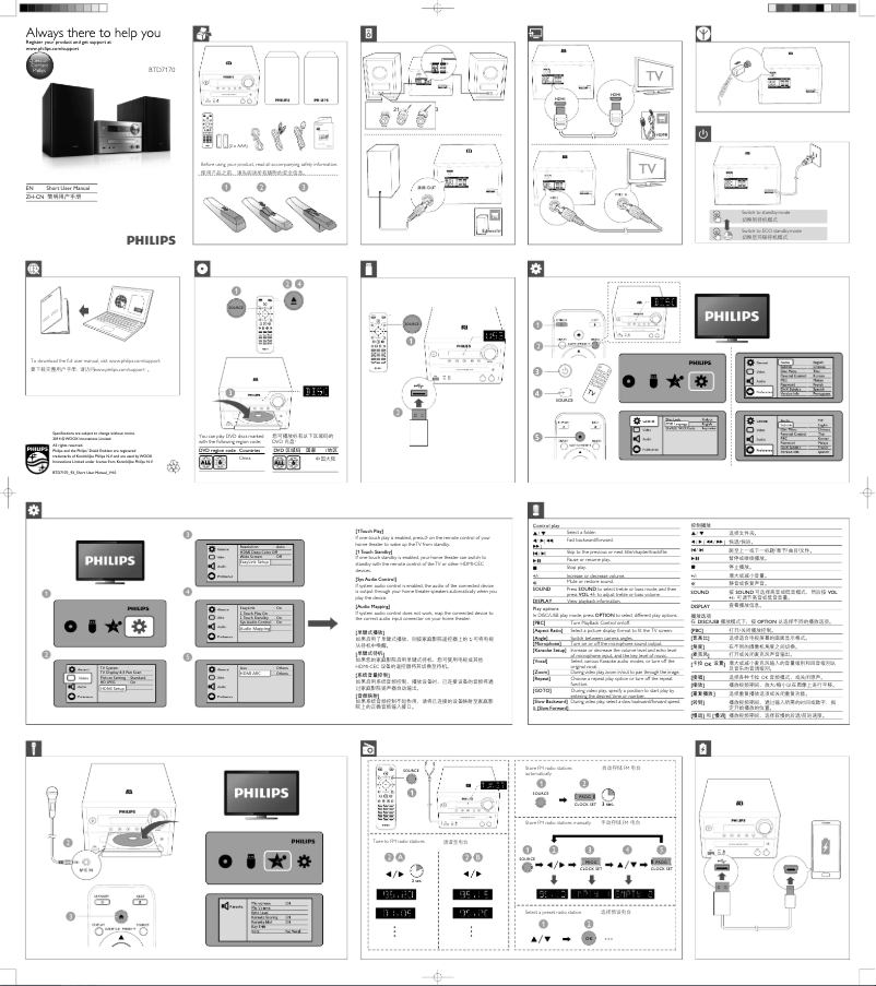 Page n°1 - Guide de démarrage rapide Philips BTD7170