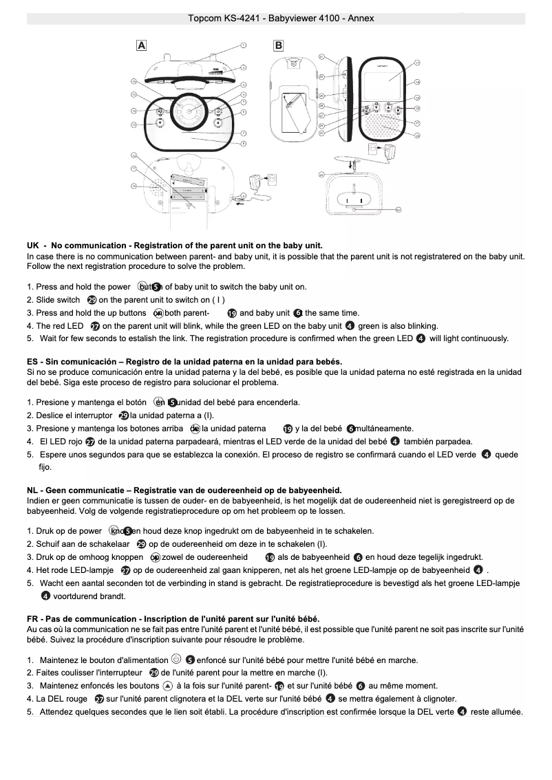 Page 1 de la notice Manuel utilisateur Topcom Babyviewer 4100