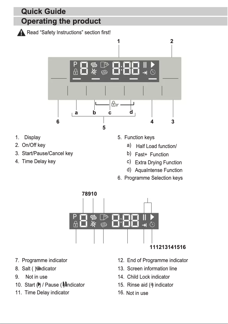 Page 1 de la notice Guide de démarrage rapide Beko DFS28123X