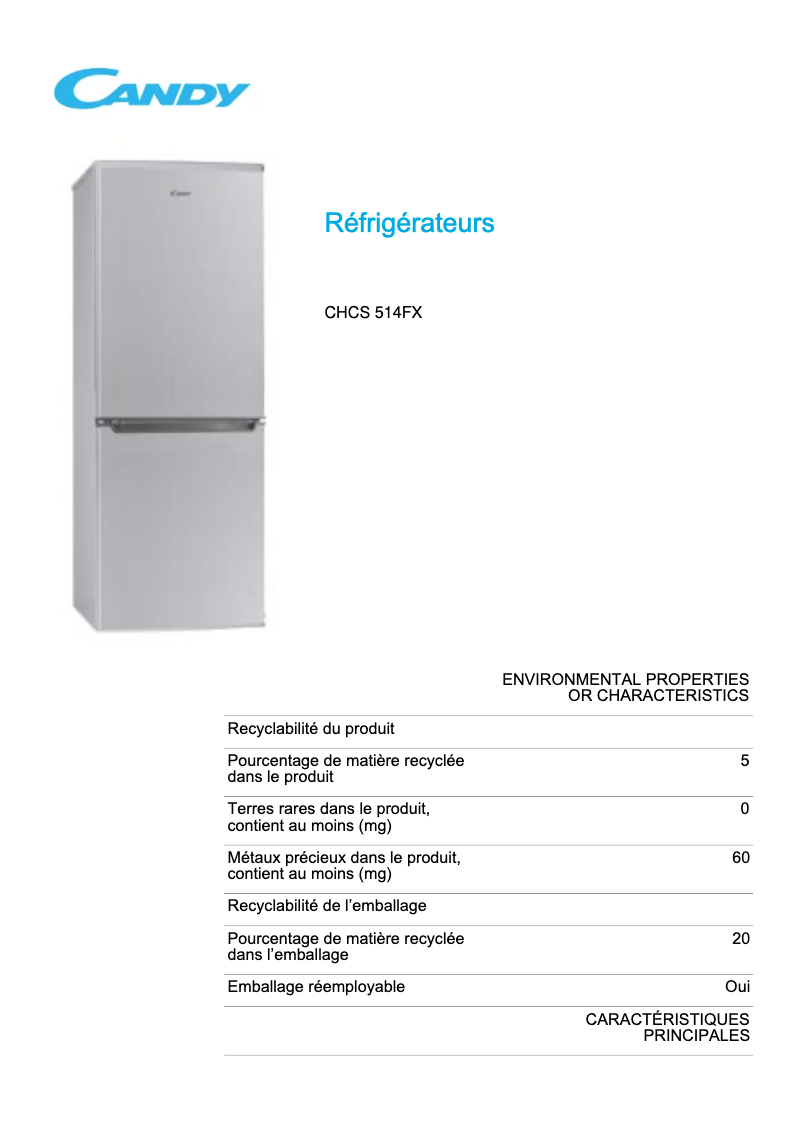 Page 1 de la notice Fiche technique Candy CHCS 514FX