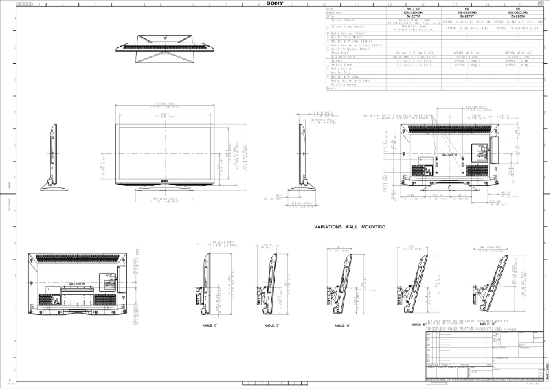 Page 1 de la notice Guide d'installation Sony KDL-32EX340