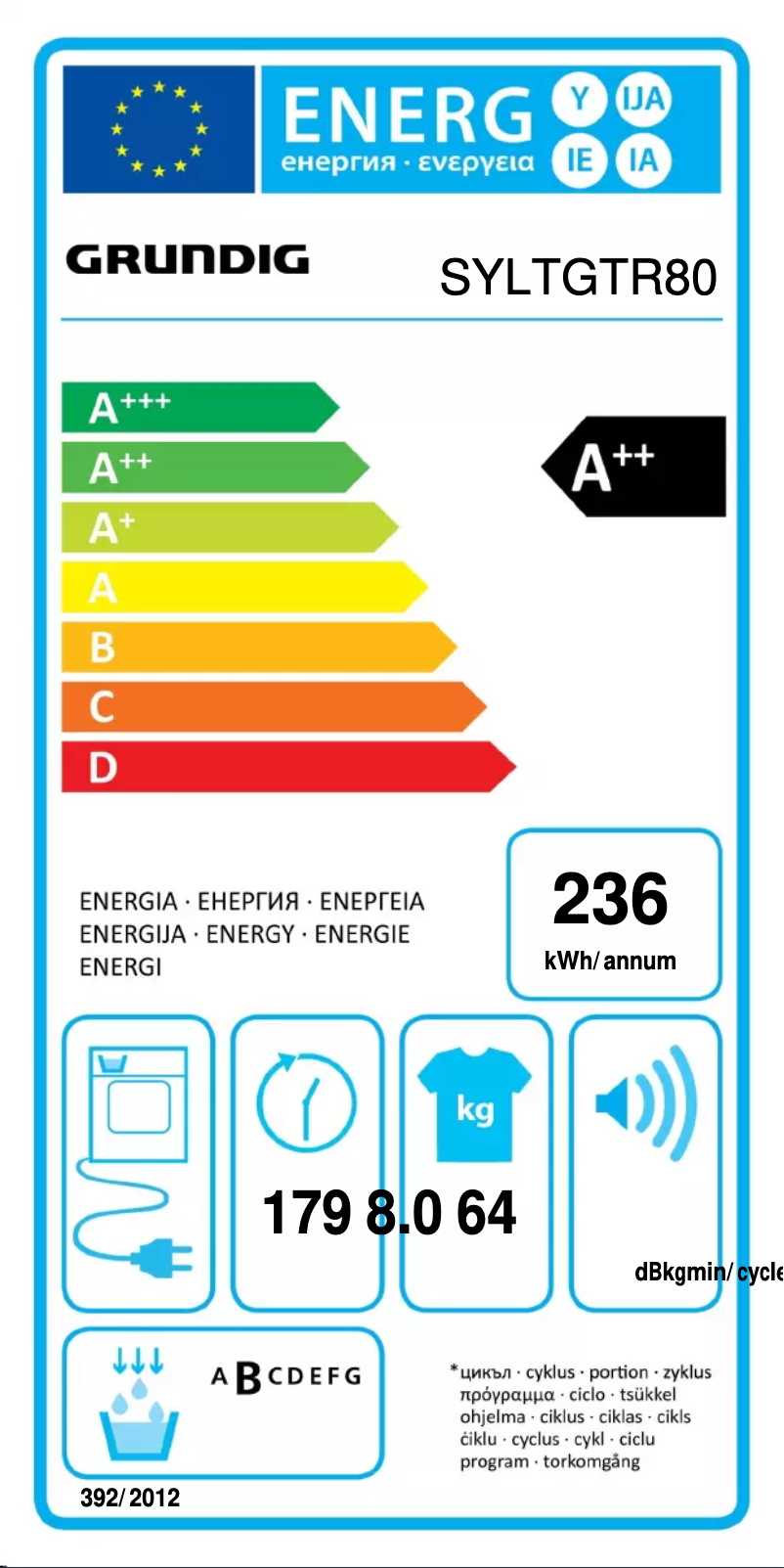 Page n°1 - Label énergétique Grundig SYLTGTR80