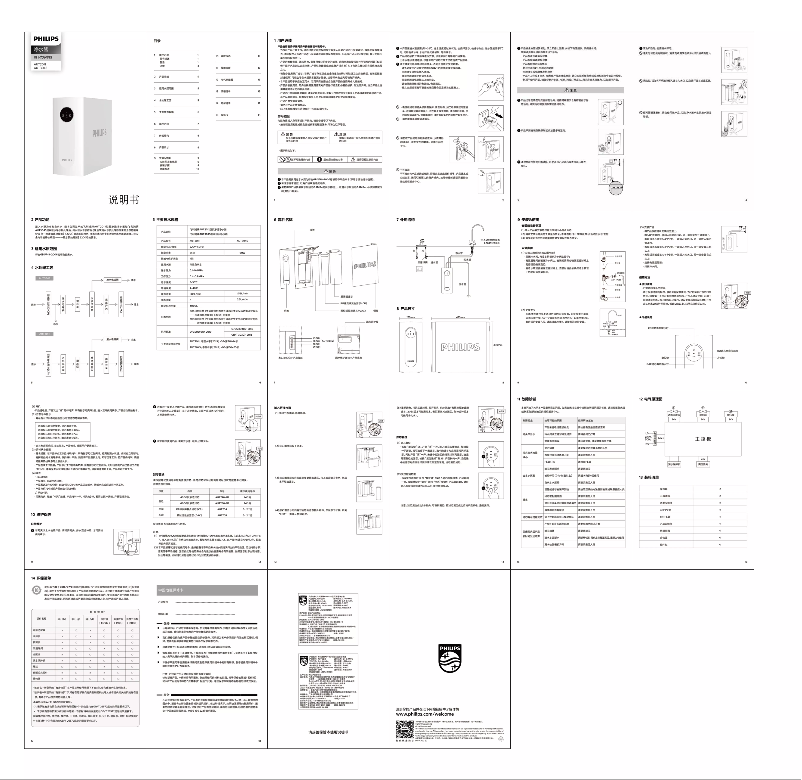 Page n°1 - Manuel utilisateur Philips AUT3045